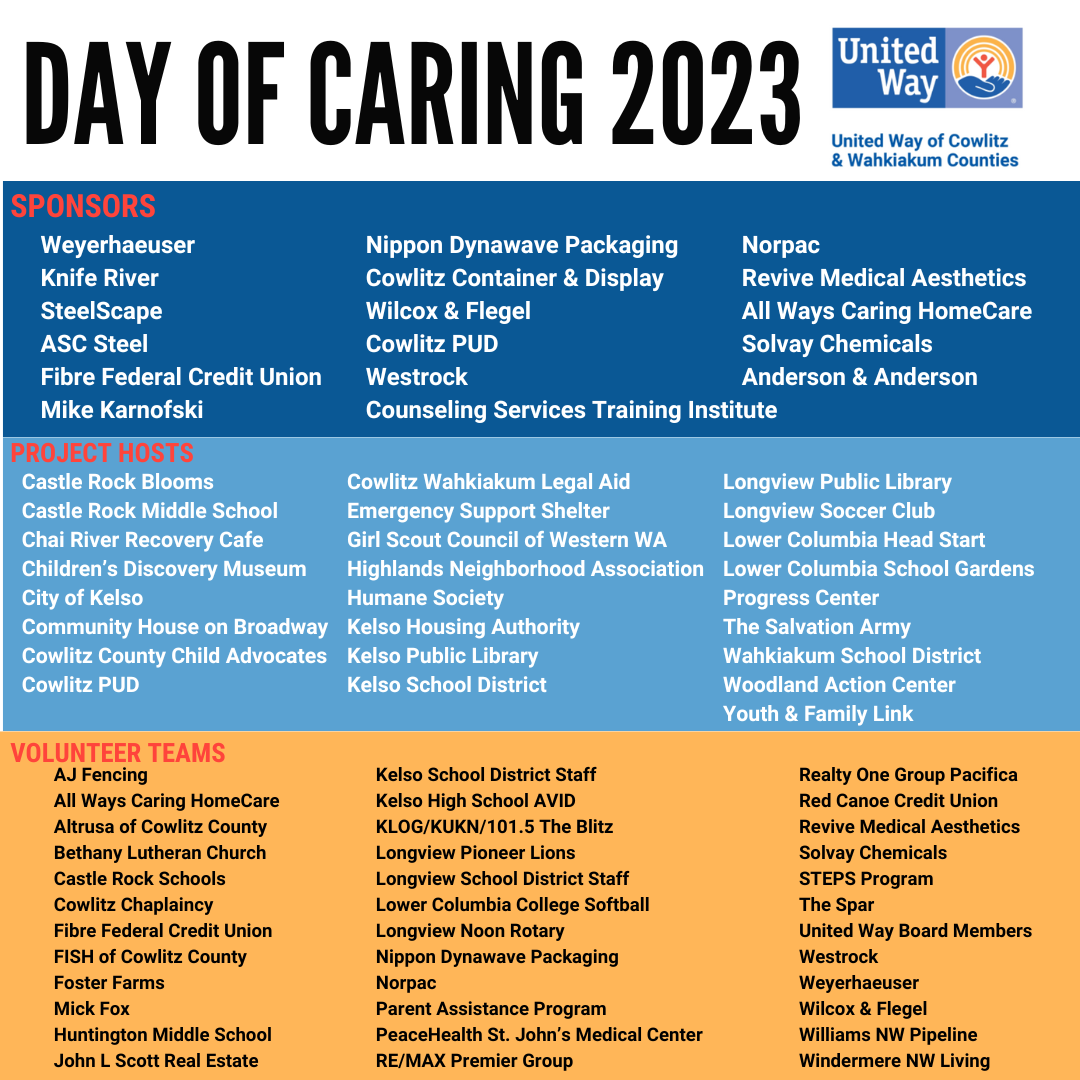 Day of caring 2023