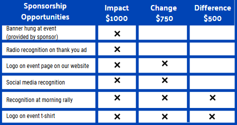 Day of Caring Sponsorship Levels